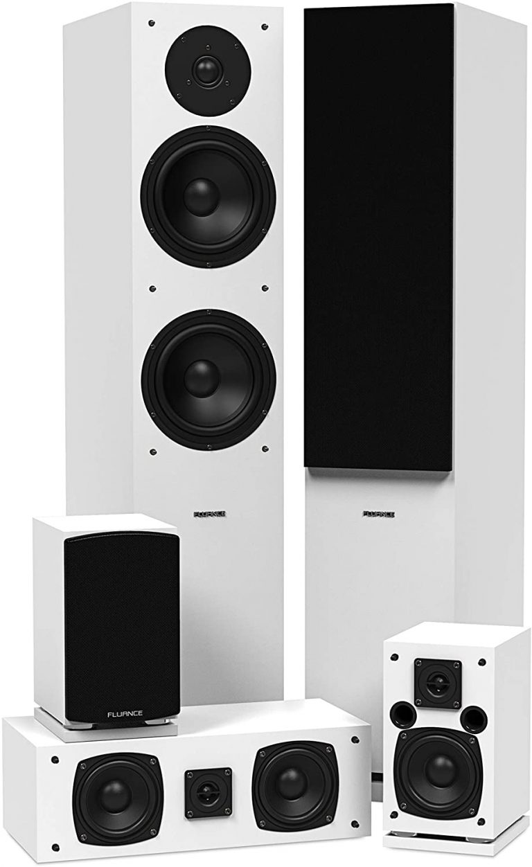 9 Best Budget Surround Sound Systems (2021)